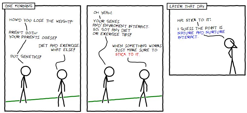 People Who Studied Nature Vs Nurture People Who Studied Nature Vs Nurture